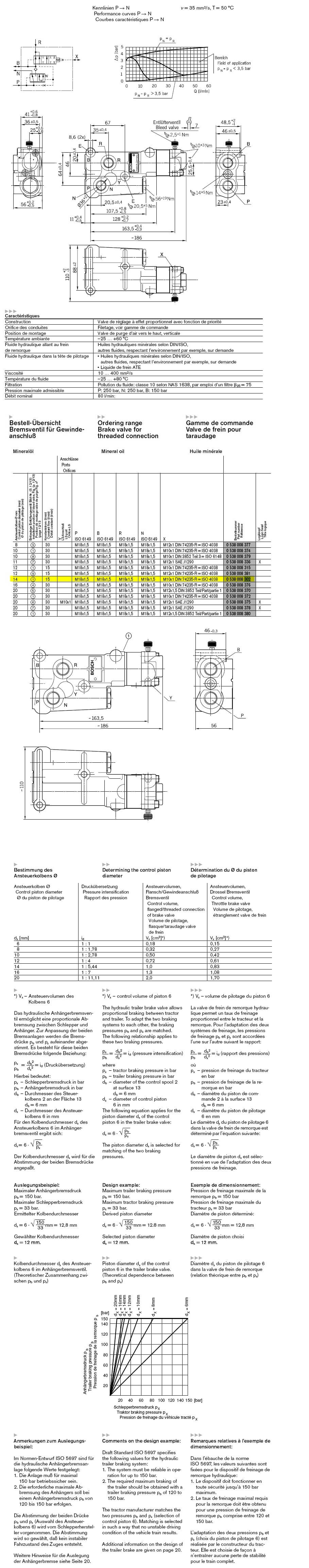 Plan technique