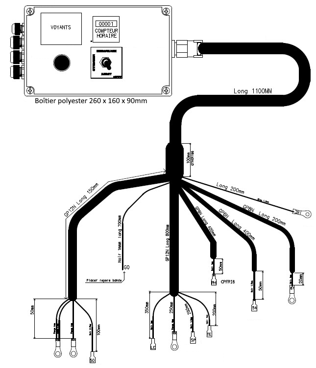 Plan technique
