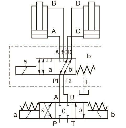 Plan technique