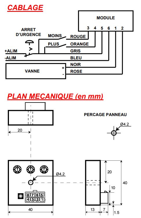 Plan technique