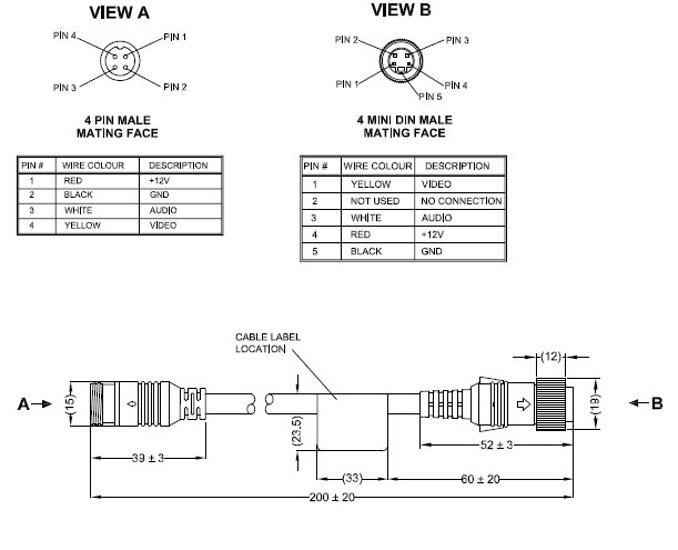 Adaptateur pour connecter caméra type BE à moniteur ou câble VBV