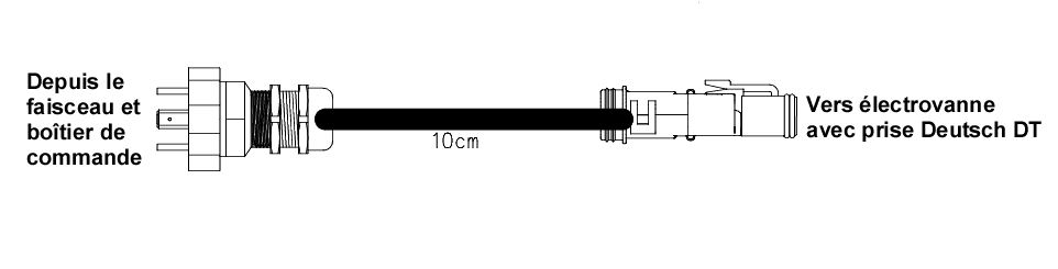 Plan technique