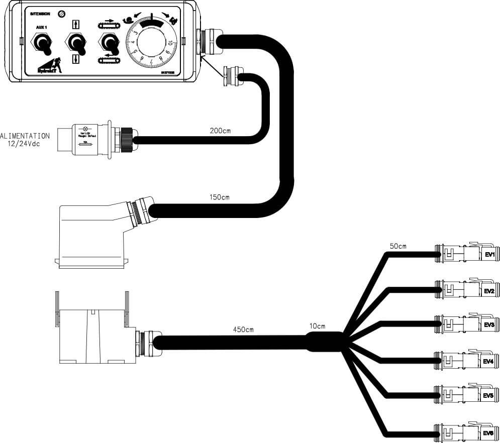 Plan technique
