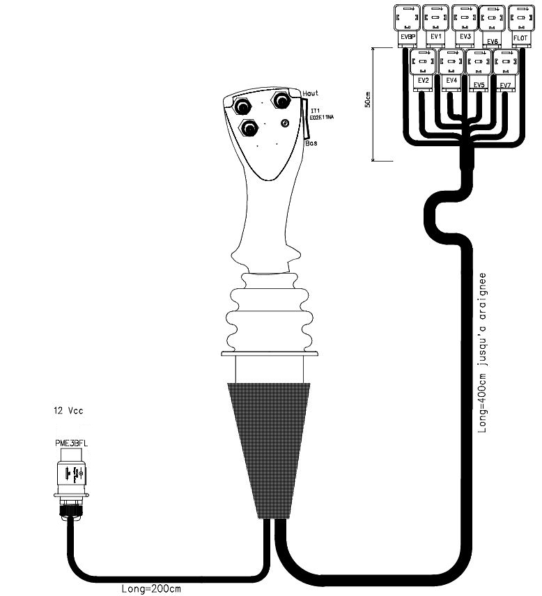 Plan technique