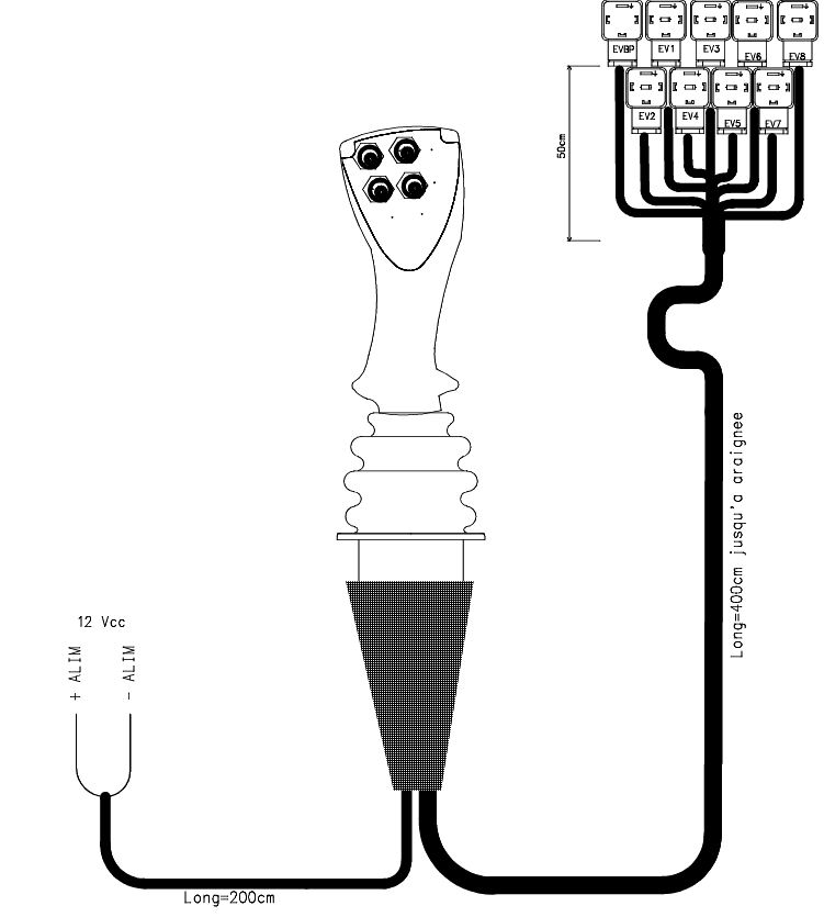 Plan technique