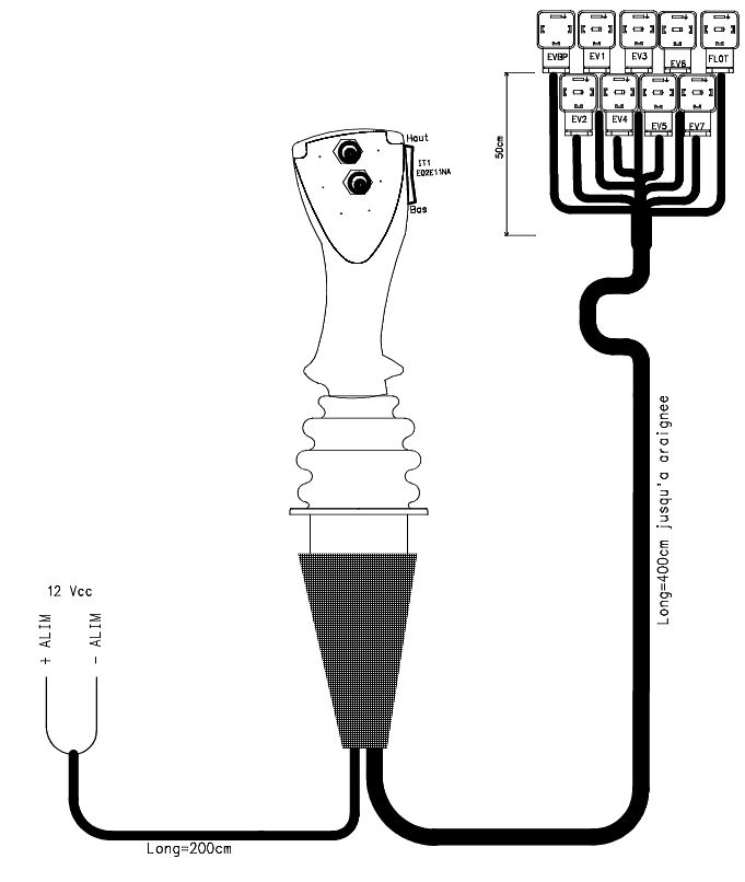 Plan technique