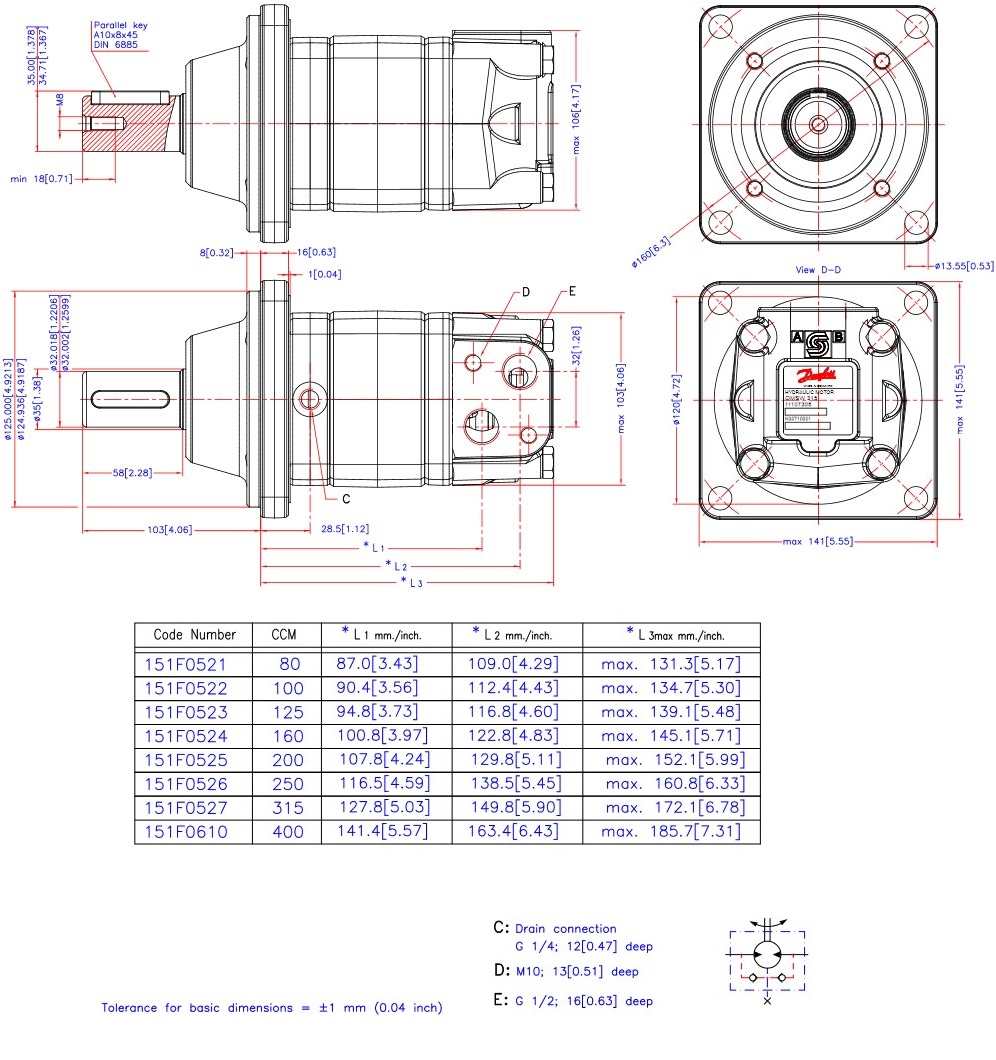 Plan technique