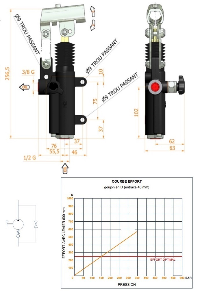 Pompe hydraulique à main - PMS 722 - QUIRI - à piston / à simple effet