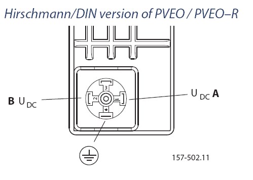 Danfoss 157B4228 PVEO Elektronischer Aktuator für PVG32 24 V Hirschmann NEU 