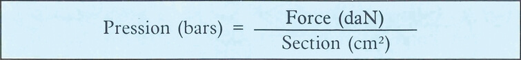 Pression (bar) = Force (daN) / Section (cm²)