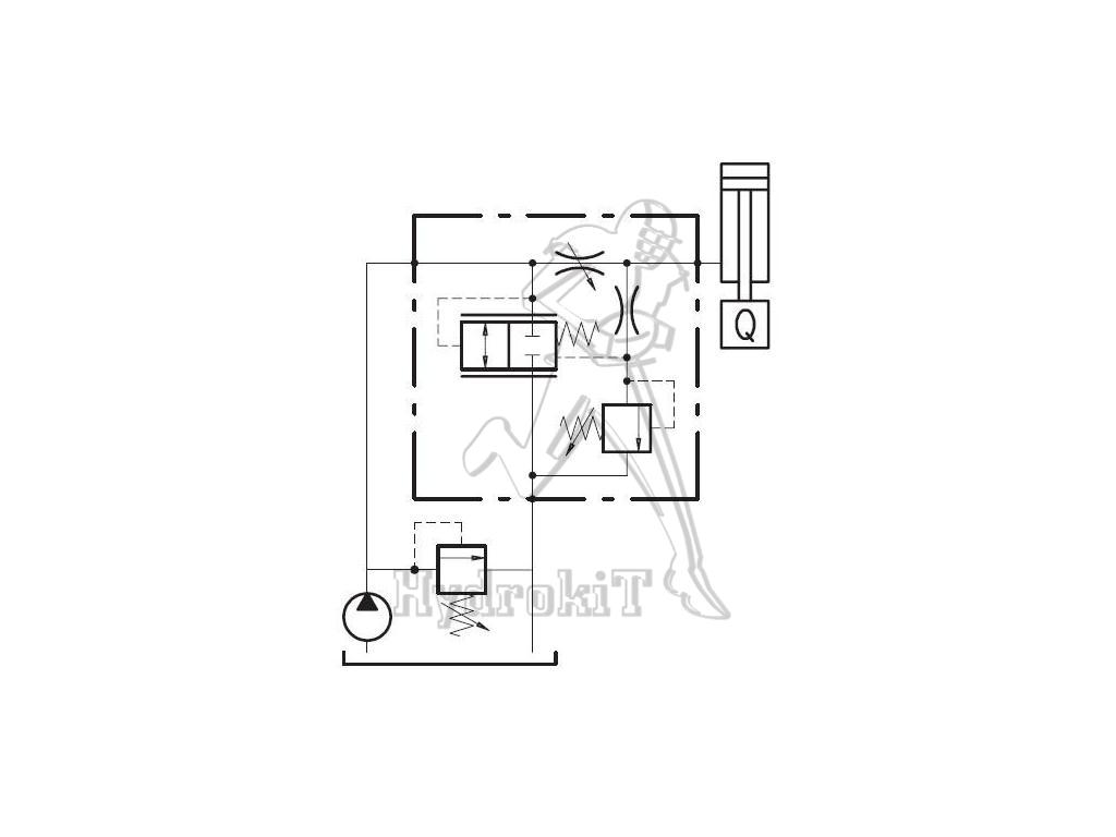 Vanne De Régulation De Débit VPR3 3/4 - 115L/min, 210 Bar, Neuf, Pour Systèmes Hydrauliques