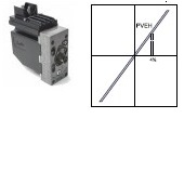 PVEH - proportionnelle, hautes performances