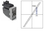 PVEM - proportionnelle, modérée