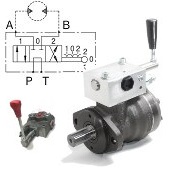 Rotary spool valve