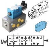 Valve de décrabotage
