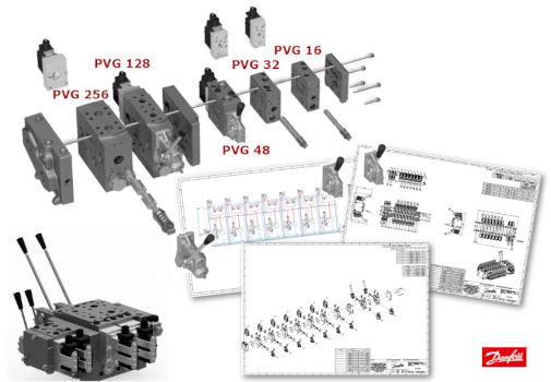 PVG Danfoss en détail