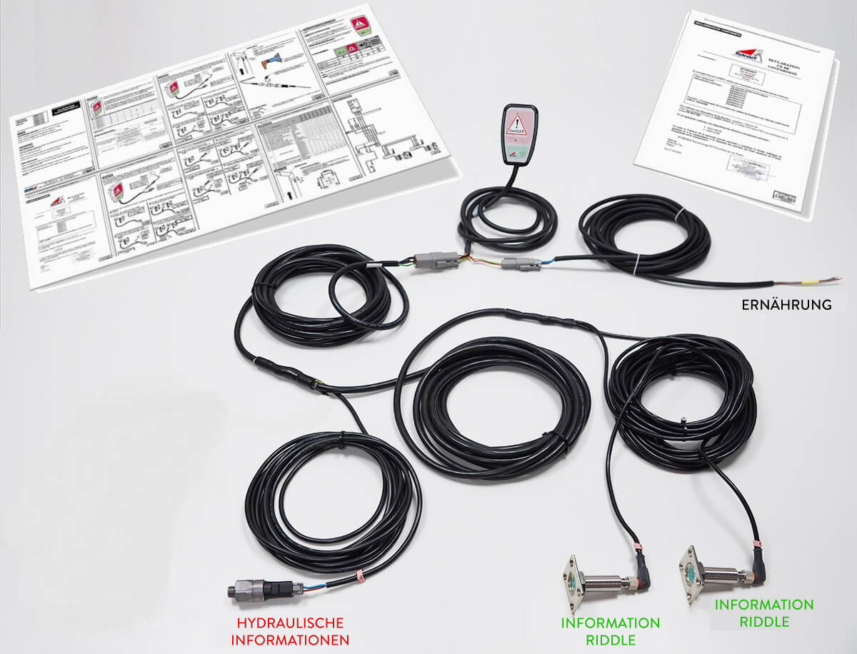 Zusammensetzung des Bausatzes