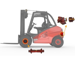 Repair solutions for your FENWICK forklift