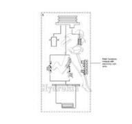 Base STA manip Prof1 Danfoss