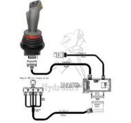 Boitier de commande 1 joystick 4 fonctions proportionnelles PVG + 1 ToR SE PVG