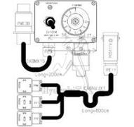 Boitier 1 fonction régulée + interrupteur gestion du sens (On/Off/Mom)