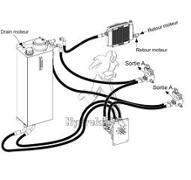 Groupe hydraulique 2 x 26 l/min avec réservoir 76 litres
