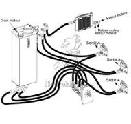 Groupe hydraulique 3 x 26 l/min avec réservoir 76 litres
