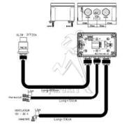Boitier standard pilotage ventilateur par thermostat - 24V 20A