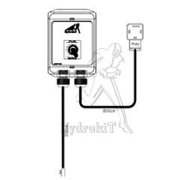 Bedienkasten für motorisierten 3-Wege-Mengenteiler
