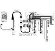 Boîtier de commande d'épandeur DPA version eco pour dIviseur de débit
