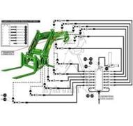 Kit graissage sur chargeur John-Deere série R - parallélogramme mécanique - source hydraulique