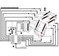 Kit graissage sur chargeur John-Deere série R - parallélogramme hydraulique - source hydraulique