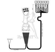 Manipulateur Ergokit câble 5 fonctions double effet - base en croix + 6 boutons poussoirs