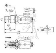 CARTOUCHE + BOBINE 12 VDC