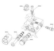 BLOC REGULATION ECORCAGE