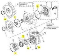 Pochette joints moteur Eaton Char-Lynn série 2000 - Bearingless