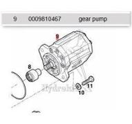 POMPE À ENGRENAGE 63CC