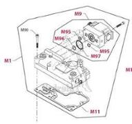 COMMANDE COMPLETE NFPE 12V 25B
