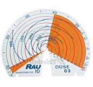 Skalenblatt 10 Bar Düse 03+04 Wasse