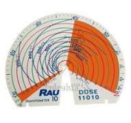 Skalenblatt 10 Bar Düse 03+04 AHL