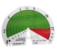 Skalenblatt 25 Bar neutral