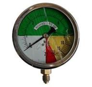 Manometer 25 Bar