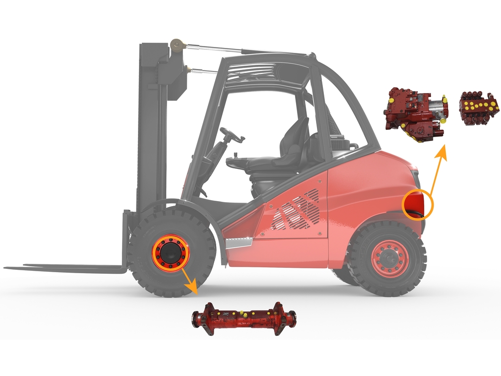 Repair solution for your FENWICK forklift