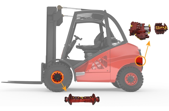 Repair solution for your FENWICK forklift