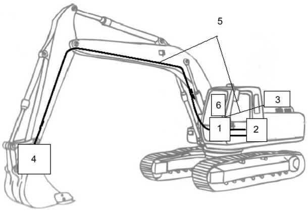 Dust suppression diagram for excavators