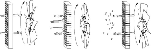 Fan reversal diagram with reversible blades